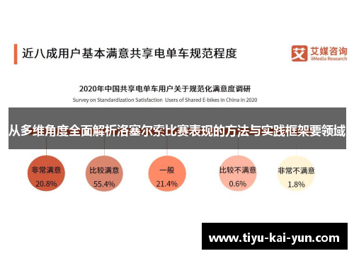 从多维角度全面解析洛塞尔索比赛表现的方法与实践框架要领域