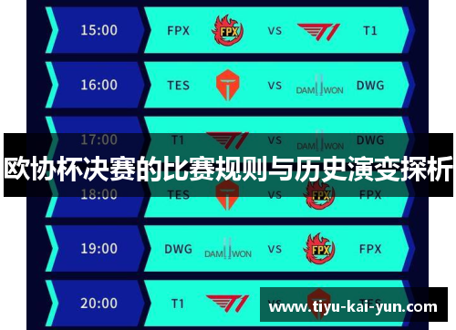 欧协杯决赛的比赛规则与历史演变探析