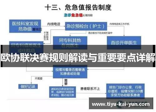 欧协联决赛规则解读与重要要点详解