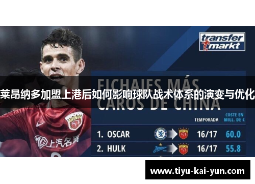 莱昂纳多加盟上港后如何影响球队战术体系的演变与优化