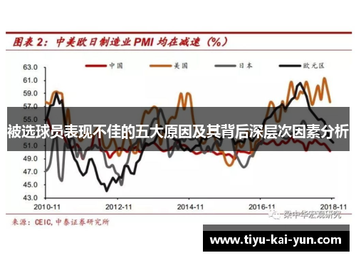 被选球员表现不佳的五大原因及其背后深层次因素分析