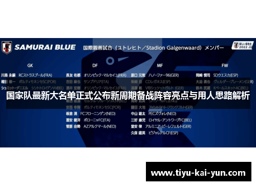 国家队最新大名单正式公布新周期备战阵容亮点与用人思路解析