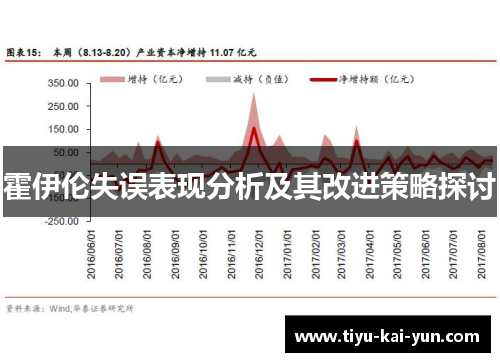 霍伊伦失误表现分析及其改进策略探讨