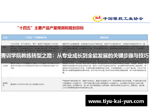 青训学院教练转型之路：从专业成长到全能发展的关键步骤与技巧