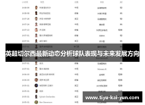 英超切尔西最新动态分析球队表现与未来发展方向